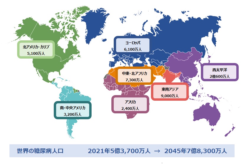 世界の糖尿病人口図